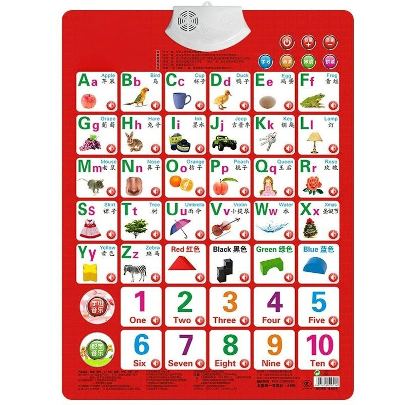Naucz się liczb Alfabet Karta  – Kids Education Alphabet Numbers recenzja i cena