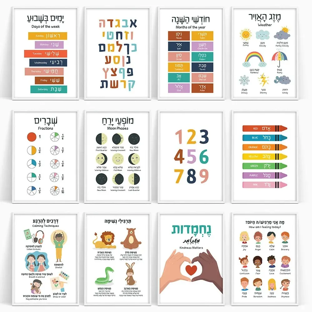 Obraz na Płótnie Hebrajski Ang – Kids Education Alphabet Numbers recenzja i cena
