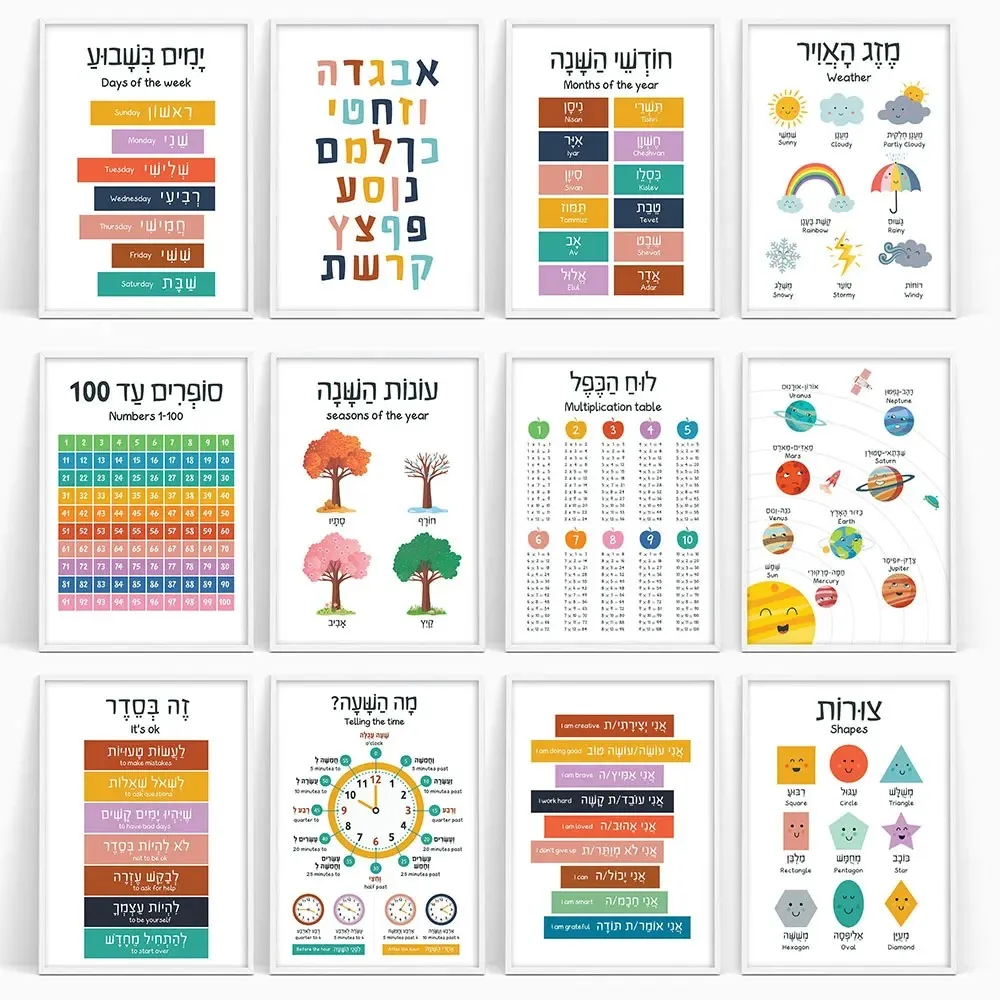 Obraz na Płótnie Hebrajski Ang – Kids Education Alphabet Numbers recenzja i cena