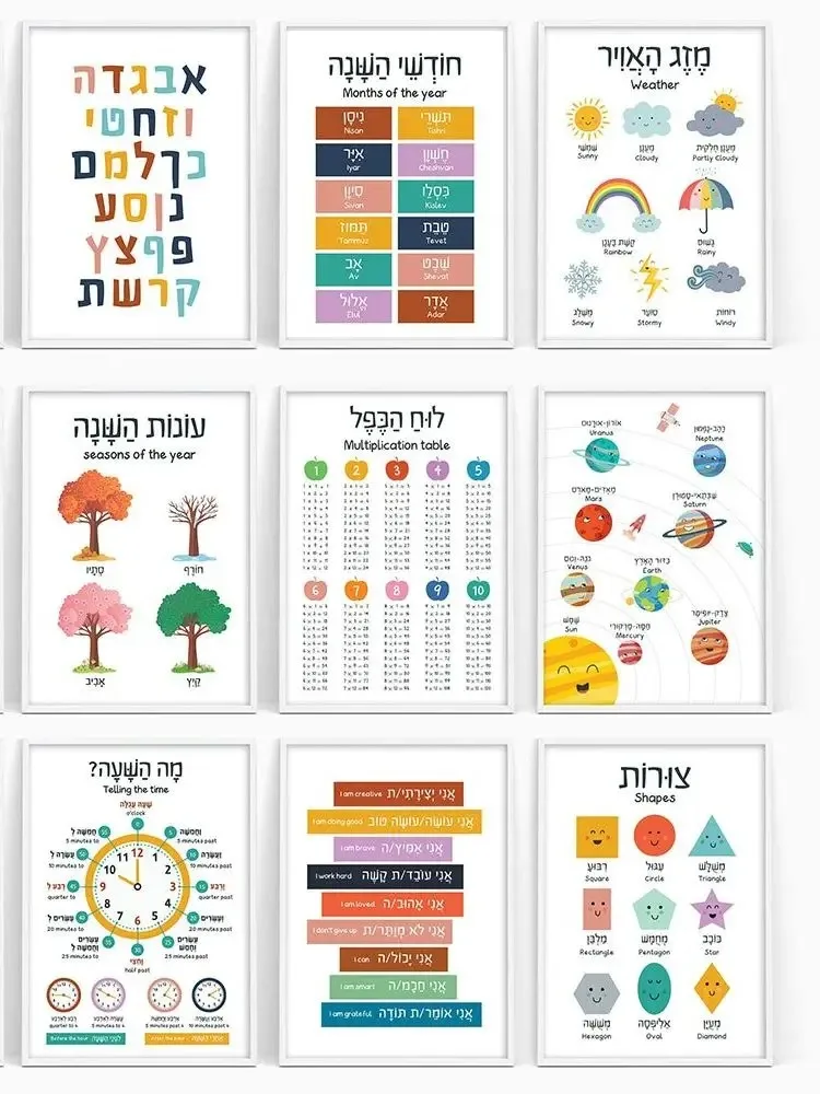 Obraz na Płótnie Hebrajski Ang – Kids Education Alphabet Numbers recenzja i cena