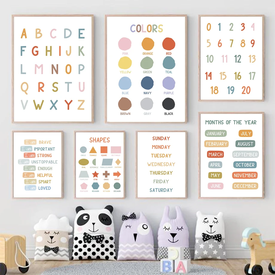 Plakat edukacyjny dla dzieci:  – Kids Education Picture recenzja i cena