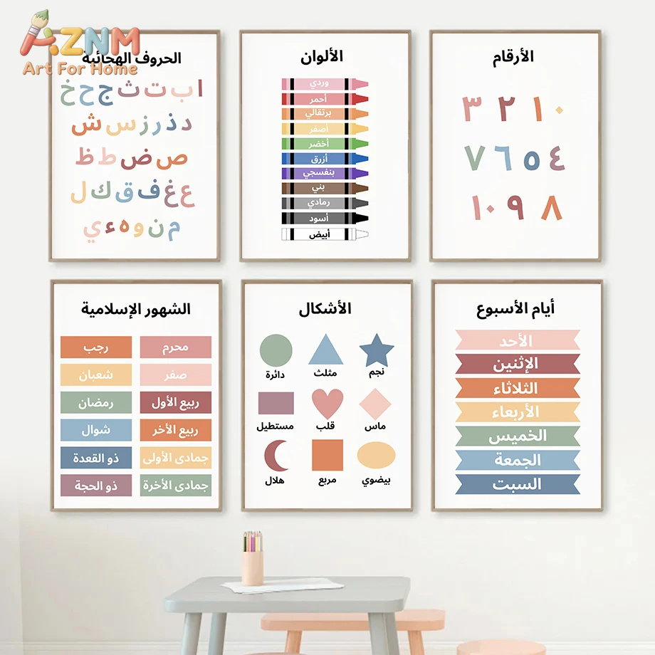 AZNM Arabskie Edukacyjne Obraz – Kids Education Alphabet Numbers recenzja i cena