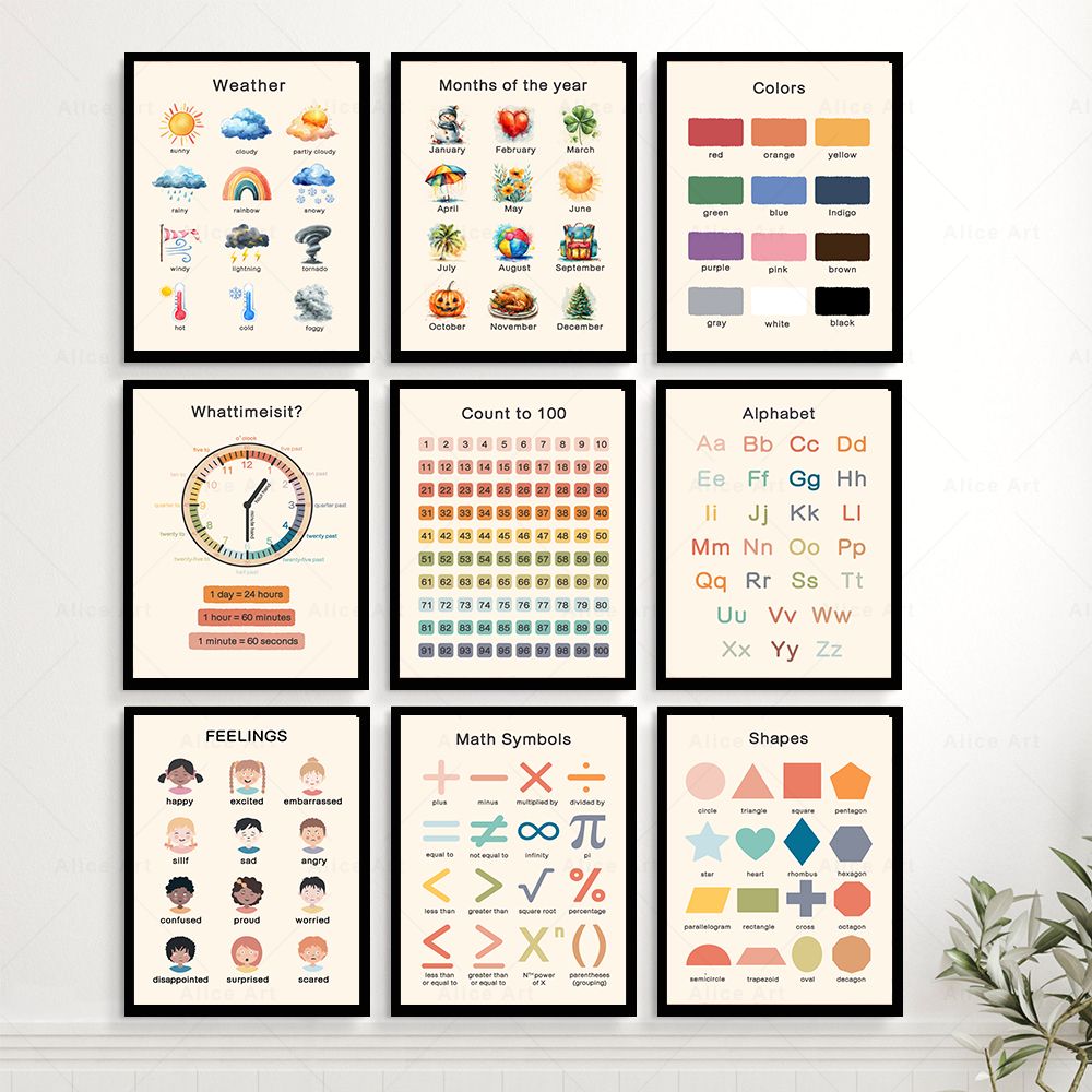 Boho Dekoracja Ścienna z Numer – Kids Education Alphabet Numbers recenzja i cena