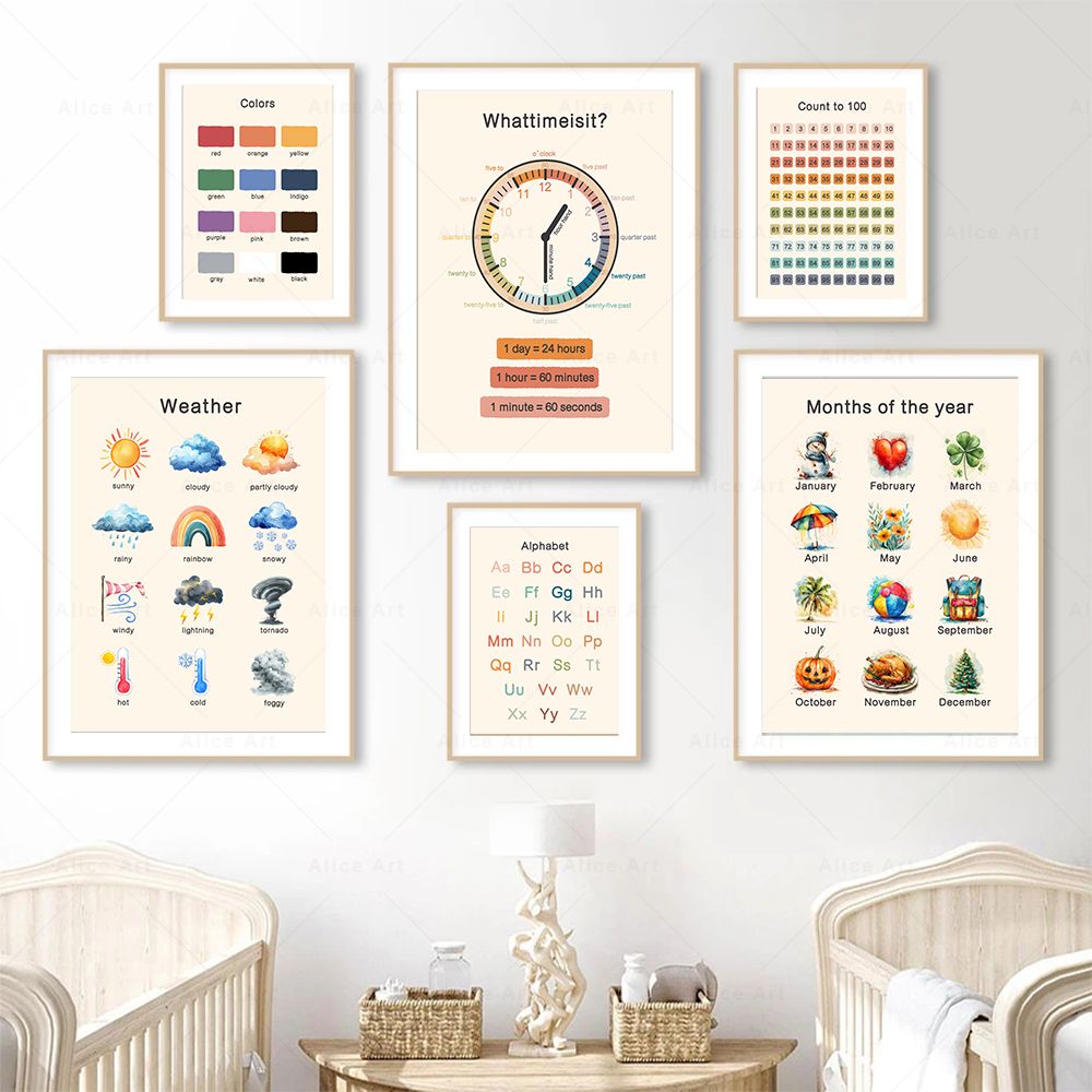 Boho Dekoracja Ścienna z Numer – Kids Education Alphabet Numbers recenzja i cena